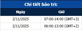 Thông báo nâng cấp máy chủ