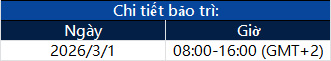 Thông báo nâng cấp máy chủ